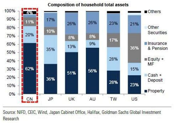 Chart, bar chart

Description automatically generated