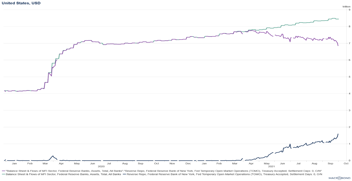 Chart, line chart

Description automatically generated